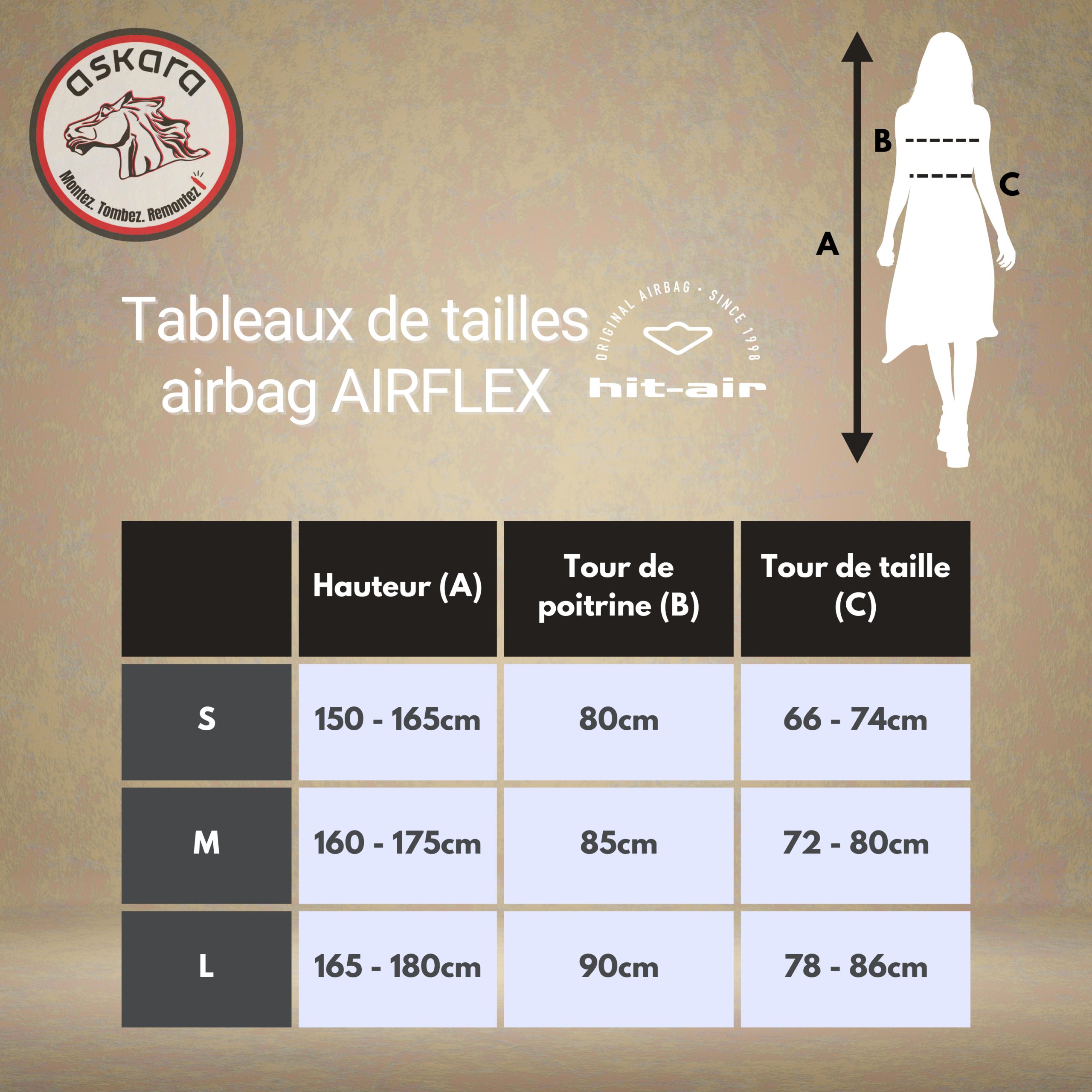 Tableau de tailles du nouveau gilet airbag Hit-Air modèle Airflex pour l'équitation